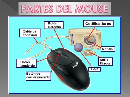 mouse-o-ratn-3-728